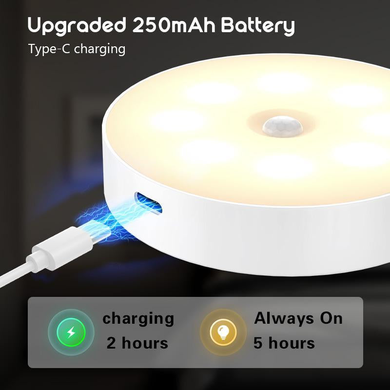 USB Rechargeable LED Night Light, Motion-Sensor LED Night Light, Dimmable Night Light for Bedroom, Staircase, Wardrobe, Indoor Lighting, LED Lights